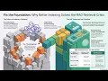 RAG AI Indexing Challenges solved with IPE