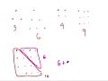 2c Recursion and Induction