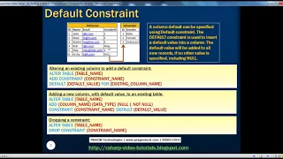 Adding a default constraint in sql Part 4
