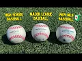 How JUICED are MLB baseballs exit velocity test