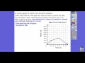 Review on Module 1 - Analyzing Functions