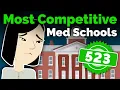 Hardest Med Schools to Get Into You Won t Believe What s