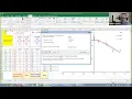 Fitting a Curve with Solver in Excel
