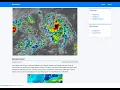 Online News Portal using Demo