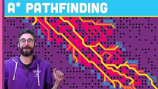 A Pathfinding Algorithm Coding Challenge 51 - Part 1