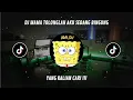 Download Lagu Dj Mama Tolonglah Aku Sedang Bingung | Dj Dokter Cinta Ely Syahreza Viral Tik Tok Terbaru 2024 !