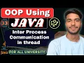 Lec 33 Inter Thread Communication in Java Multithreading OOP Using Java