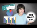 FREE COURSE How to Pass IELTS Academic Writing Task 1