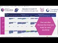 Evidence and Gap Maps EGMs