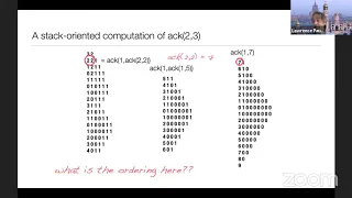 Lawrence C Paulson Research Challenge Ackermann s Function in Iterative Form Isabelle 2020