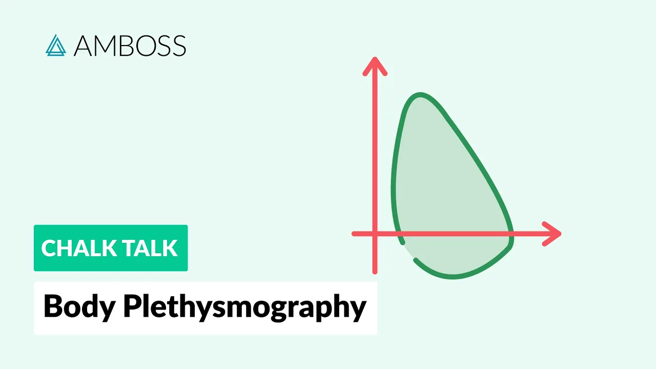 Body Plethysmography: Procedure, Purpose, and Uses