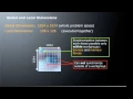 Episode 1 What is OpenCL