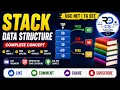 Stack Data Structure in Data Structures Push Pop Peek Operations UGC NET CS