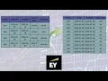 EY SQL INTERVIEW QUESTION Daily Targets