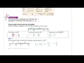 9-6 Geometric Probability