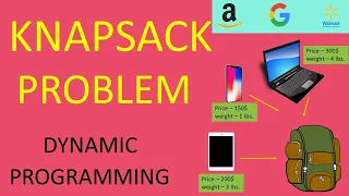 01 Knapsack Problem Amazon Coding Interview Dynamic programming EP5