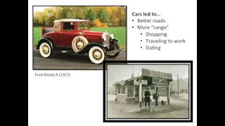 1920s Society Part 1 The Jazz Age APUSH