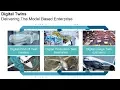 Intro to Capital - a comprehensive software suite that enables the engineering of electrical system