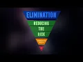 Behaviour Based Safety Aus NZ Employee Workplace Safety Training