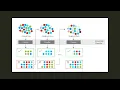 Boosting vs Bagging Enhancing Machine Learning Model Performance