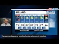 Watching the potential for severe thunderstorms on Sunday