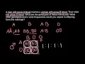 ABO blood group problem and solution