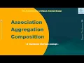 Object Relationship Has-A Relationship Association Aggregation and Composition