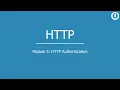 HTTP Part 5 HTTP Authentication