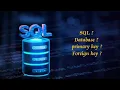 Introduction SQL MySQL Malayalam Tutorial Part 1