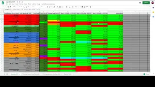 How to EFFICIENTLY track Hypixel Guild XP