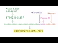 How Snowflake IDs work