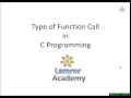 C Tutorial 35 Type of Function in C Program