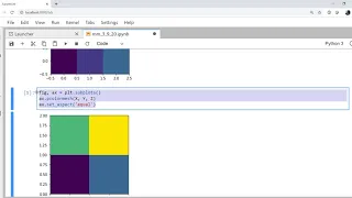 MetPy Mondays - What s the difference between imshow pcolor and pcolormesh