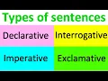 Types of sentences Declarative Imperative Interrogative Exclamatory