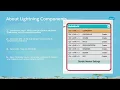 A Deep Dive Into Lightning Alternatives to JavaScript Buttons