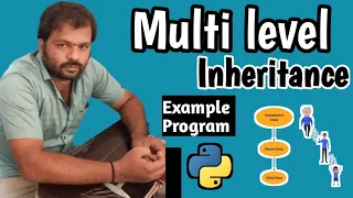 MULTI LEVEL INHERITANCE IN OOPS CONCEPT PYTHON PROGRAMMING PYTHON PROGRAMMING IN TELUGU