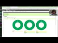 Web Interactive Command to setup Behat UI for your Drupal project