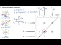 2D NMR - Worked Example 1 COSY