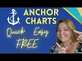 FREE EASY Custom Anchor Charts in Google Slides and Easily Print Poster Size