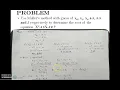 Muller s method Example problem and solution Malayalam part 2