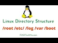 Linux Directory Structure Explained Learning the Linux File System Linux Tutorial For Beginners