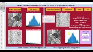 Image Encryption Decryption Using Elliptic Curve Cryptography ECC Matlab Project Source Code