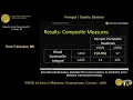 Routine esophageal manometry is not useful in patients with normal esophagram