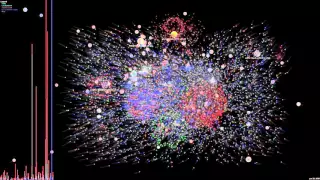 Code Swarm - FenixEdu Academic