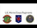 Every United States Marine Corps Regiment 2025