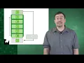 Custom Cell in Collection Views - Beginning Collections in iOS
