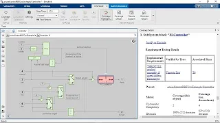 What Is Simulink Coverage