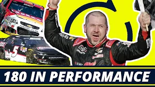 Download 180 in NASCAR Performance: Michael Annett 2018-2019 MP3