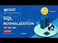 SQL Database Normalization Why It Matters