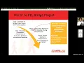 I Need a Professional Educator License and I Have a Gateways ECE Level 5 What Can I Do